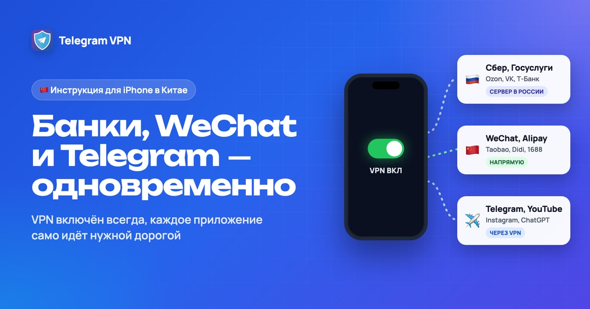 iPhone с включённым VPN: российские банки идут через сервер в России, WeChat и Alipay — напрямую, Telegram и YouTube — через VPN